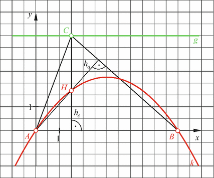 Euklidische Geometrie Springerlink - 