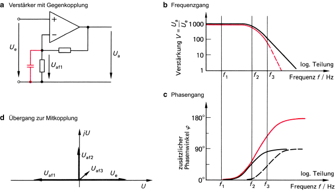 Transistoren Springerlink
