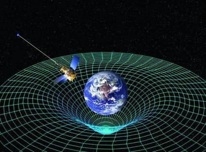 Lichtgeschwindigkeit und Relativitätstheorie | SpringerLink