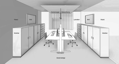 Ergonomie Am Arbeitsplatz Mit Praxisbeispielen Springerlink