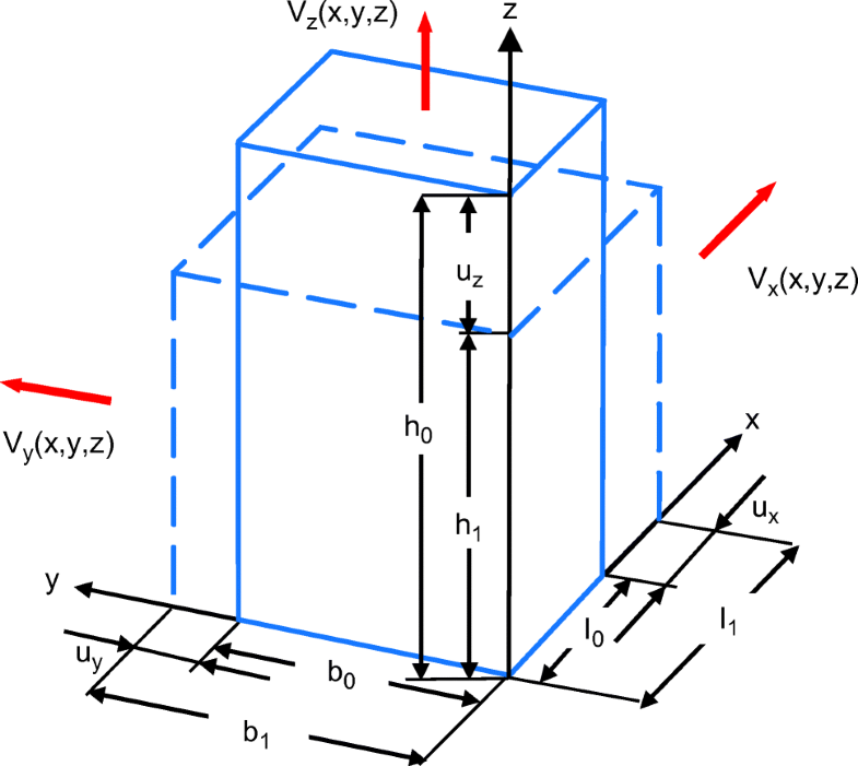 Grundlagen Springerlink