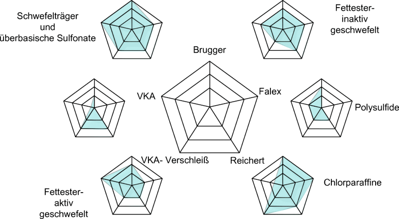 Grundlagen Springerlink