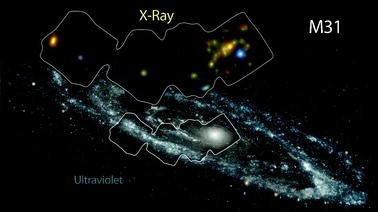 View To The Future And Exploration Of Our Galaxy Springerlink