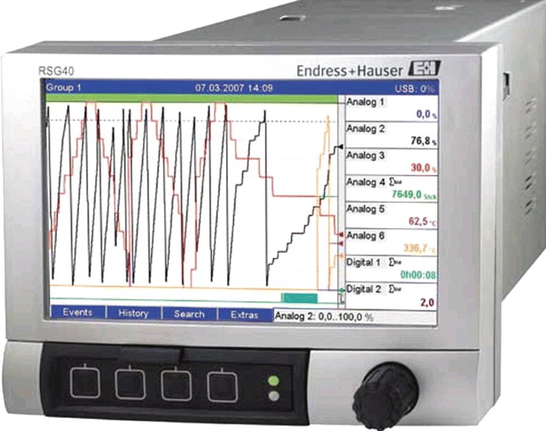 Ultraschall Entfernungsmesser Nrw : Messung des wasserstands springerlink