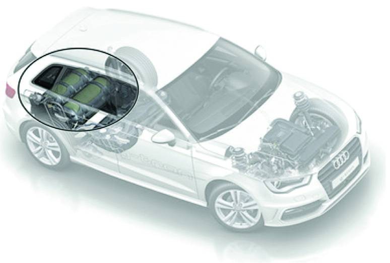 Storage Integration For Coupling Different Energy Sectors