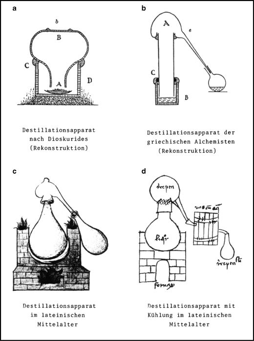 Leitfaden zur Datierung eines Drogenhändlers