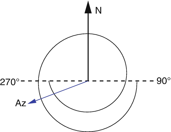 Very Long Baseline Interferometry Springerlink