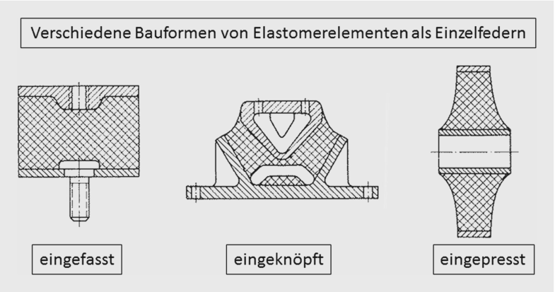 Arbeitsumgebung Springerlink - 