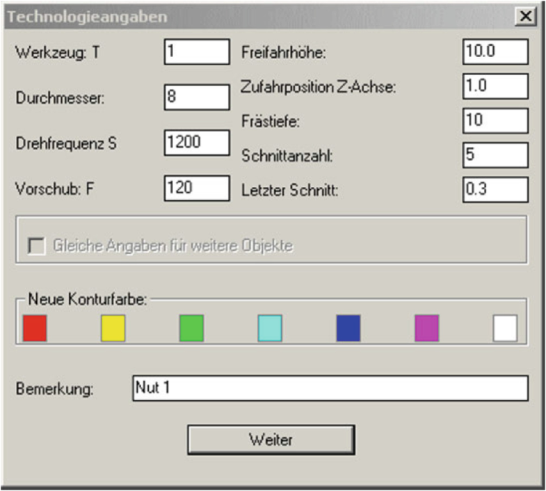 Ergonomische Gestaltung Springerlink