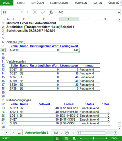 Verwendung des Excel-Solvers | SpringerLink