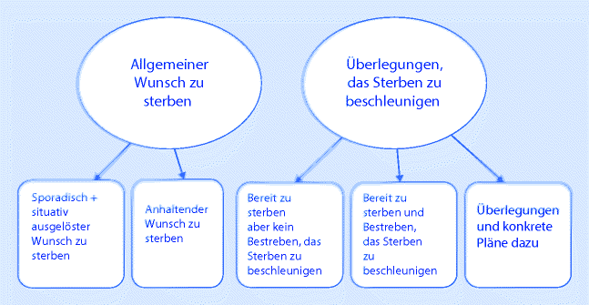 Get Es angebote sind nicht unsere faehigkeiten sterben zeigen wer wir sind sondern unsere entscheidungen For iPhone Free