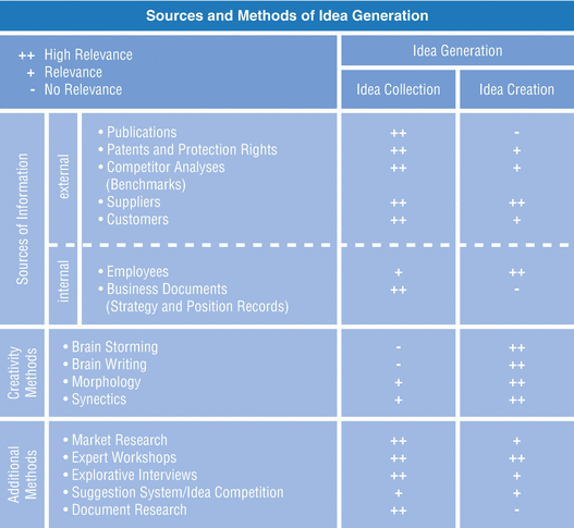 Ticket To Ride 2.2.5 Ticket To Ride 2.2.5