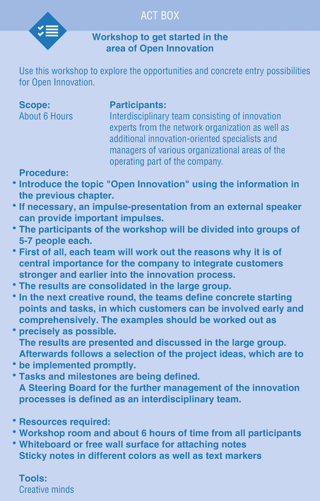 Eight Areas Of Action To Build A Digital Business Leadership