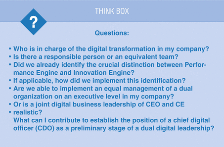 Eight Areas Of Action To Build A Digital Business Leadership