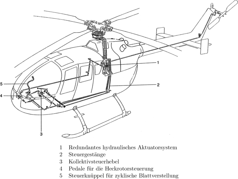 Bell 206 Landegestell hoch mit Tritt 