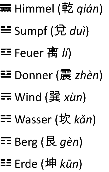 Das Natur Hirn Wiederbeseelen Springerlink