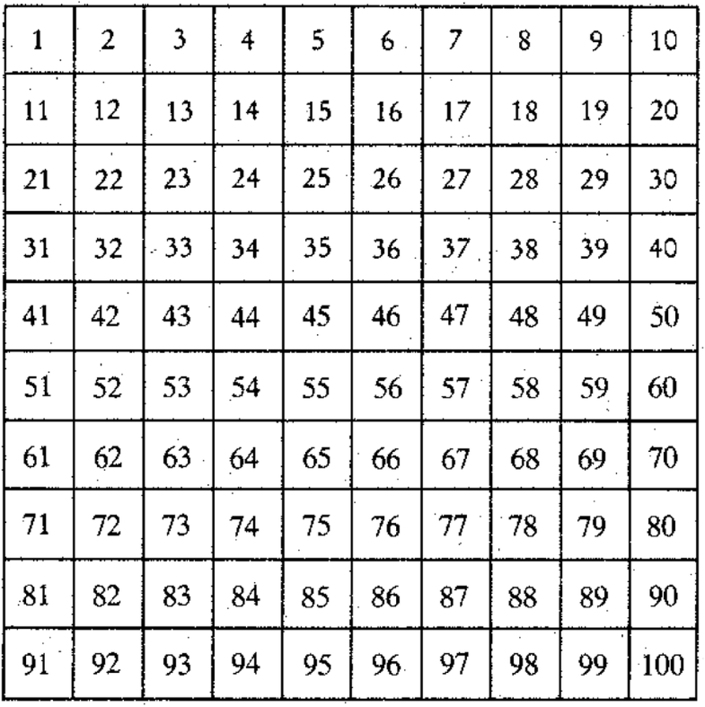 Zahlen Und Operationen Im Anfangsunterricht Springerlink
