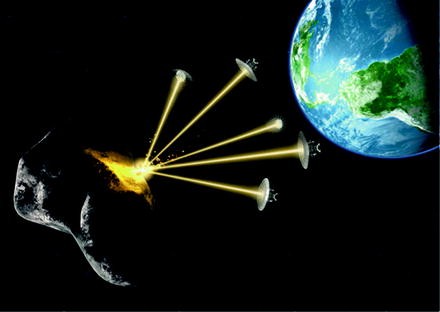 Global Risks And Threats To Humanity From Outer Space Prospects Of Warning And Parrying Springerlink