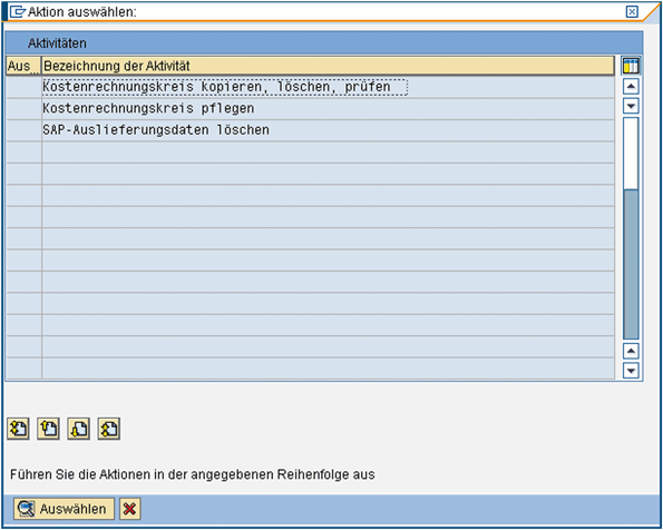 Aufbau Und Strukturen In Sap Erp Springerlink