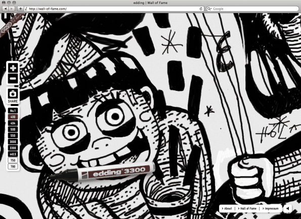 Die Bedeutung Der Digitalisierung Für Die Sphären Von - 