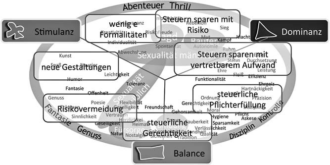 Marketing Springerlink