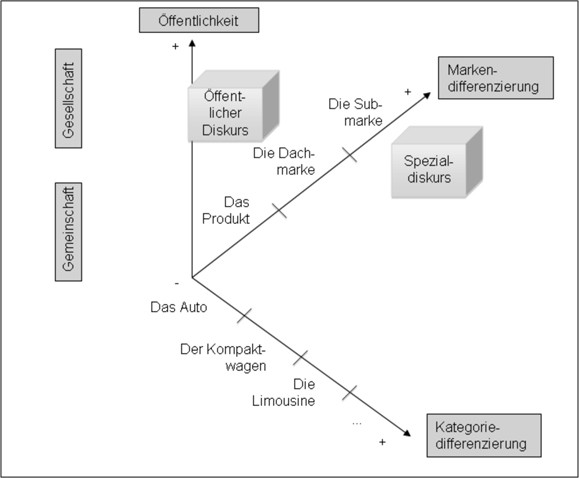Definition beiläufig datiert Matchmaing-Dienste syracuse ny