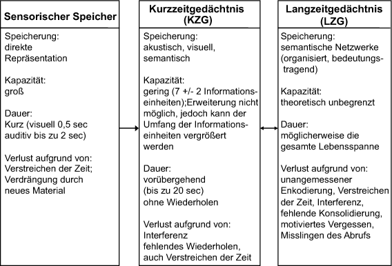 Markenwirkungen Springerlink - 
