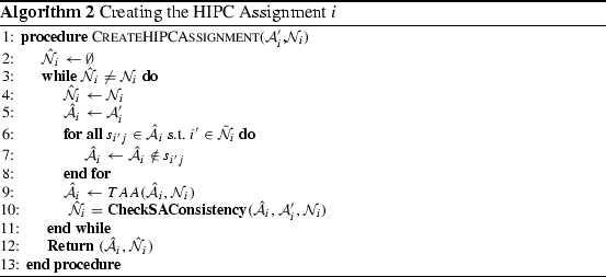 The Hybrid Information And Plan Consensus Algorithm With Imperfect Situational Awareness Springerlink