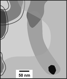 Hard Template Directed Synthesis Springerlink