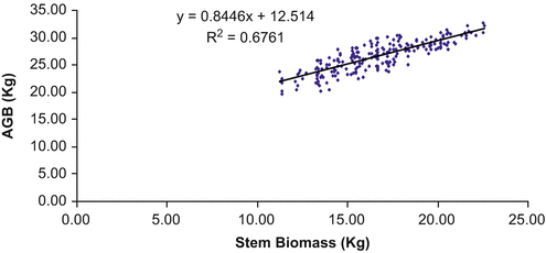 Fig. 10A.6