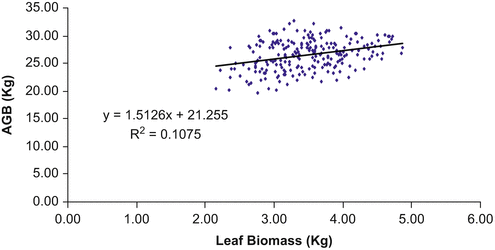 Fig. 10A.10