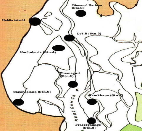 Fig. 7B.1B