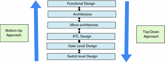 Introduction Springerlink