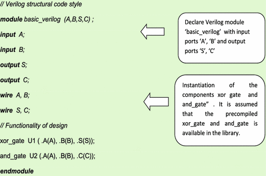 Introduction Springerlink