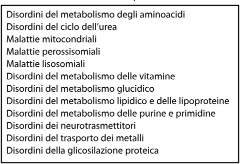 Alterazioni Metaboliche Congenite Springerlink Alterazioni Metaboliche Congenite Springerlink