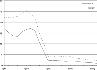 Infectieziekten Springerlink