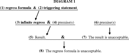 Viciousness Springerlink