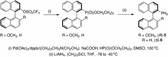 The Primary Phosphine Renaissance Springerlink