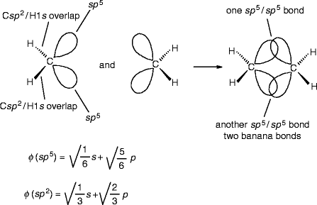 Introduction To Quantum Mechanics In Computational Chemistry Springerlink