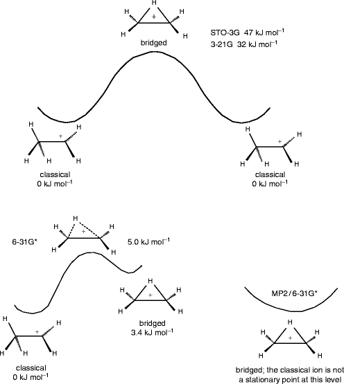 Ab Initio Calculations Springerlink