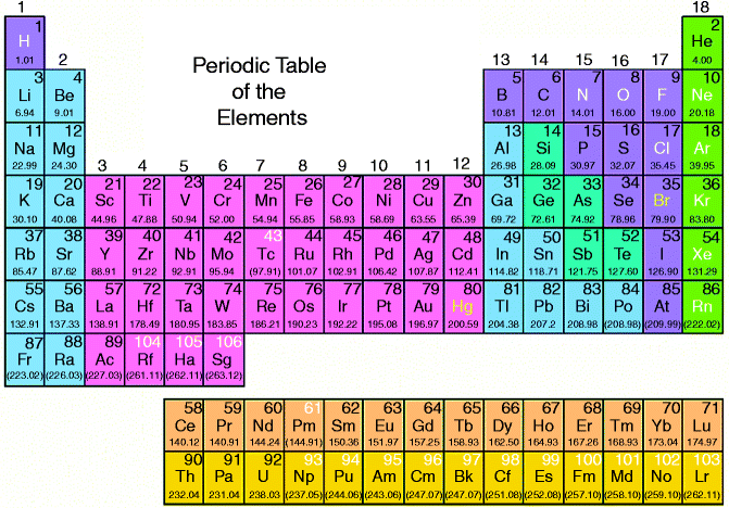 155 Quantum Rare Earth Developments Completes Option Out Of Australian Properties >> The Principal Rare Earth Elements Deposits Of The United States A 155 Quantum Rare Earth Developments Completes Option Out Of Australian Properties >> The Principal Rare Earth Elements Deposits Of The United States A