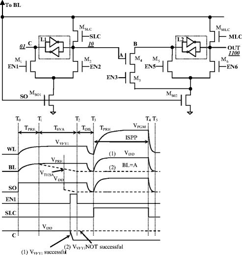 Mlc Storage Springerlink