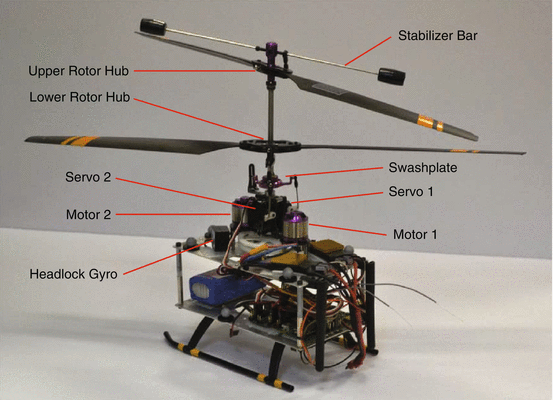 helicopter working model