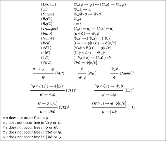 First Order Hybrid Logic Springerlink