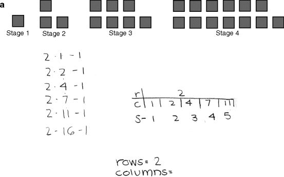 7 Length X 4 1 2 Width X 4 1 2 Height Neo Sci Human Eye Model Industrial Scientific Science Education Rayvoltbike Com