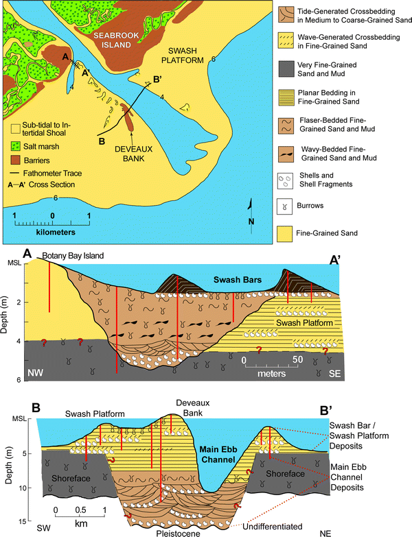 Morphodynamics and Facies Architecture of Tidal Inlets and Tidal Deltas