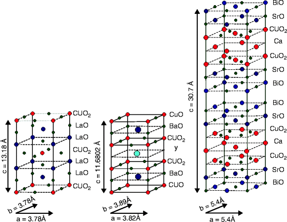 Solid State Chemistry Springerlink
