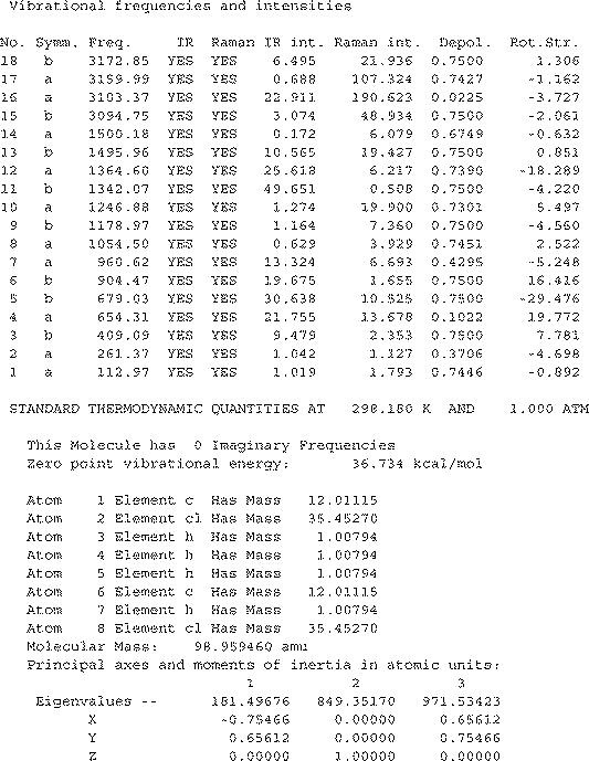 Molecular Structure And Vibrational Spectra Springerlink