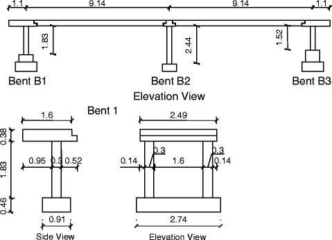 Case Studies And Comparative Evaluation Of Methods Springerlink