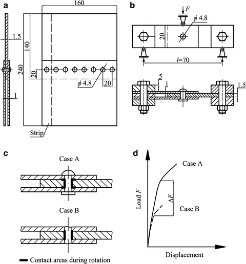 Load Transfer In Lap Joints With Mechanical Fasteners